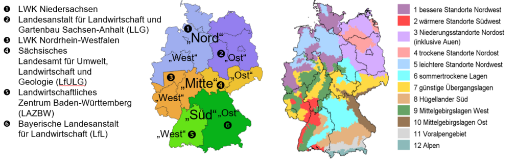 Links: Die sechs Modellregionen des Projekts GLAKTIV mit dem jeweils zuständigen Verbundpartner. Rechts: Darstellung der 12 standortcharakteristischen Grünlandgebiete Deutschlands. ©LfL